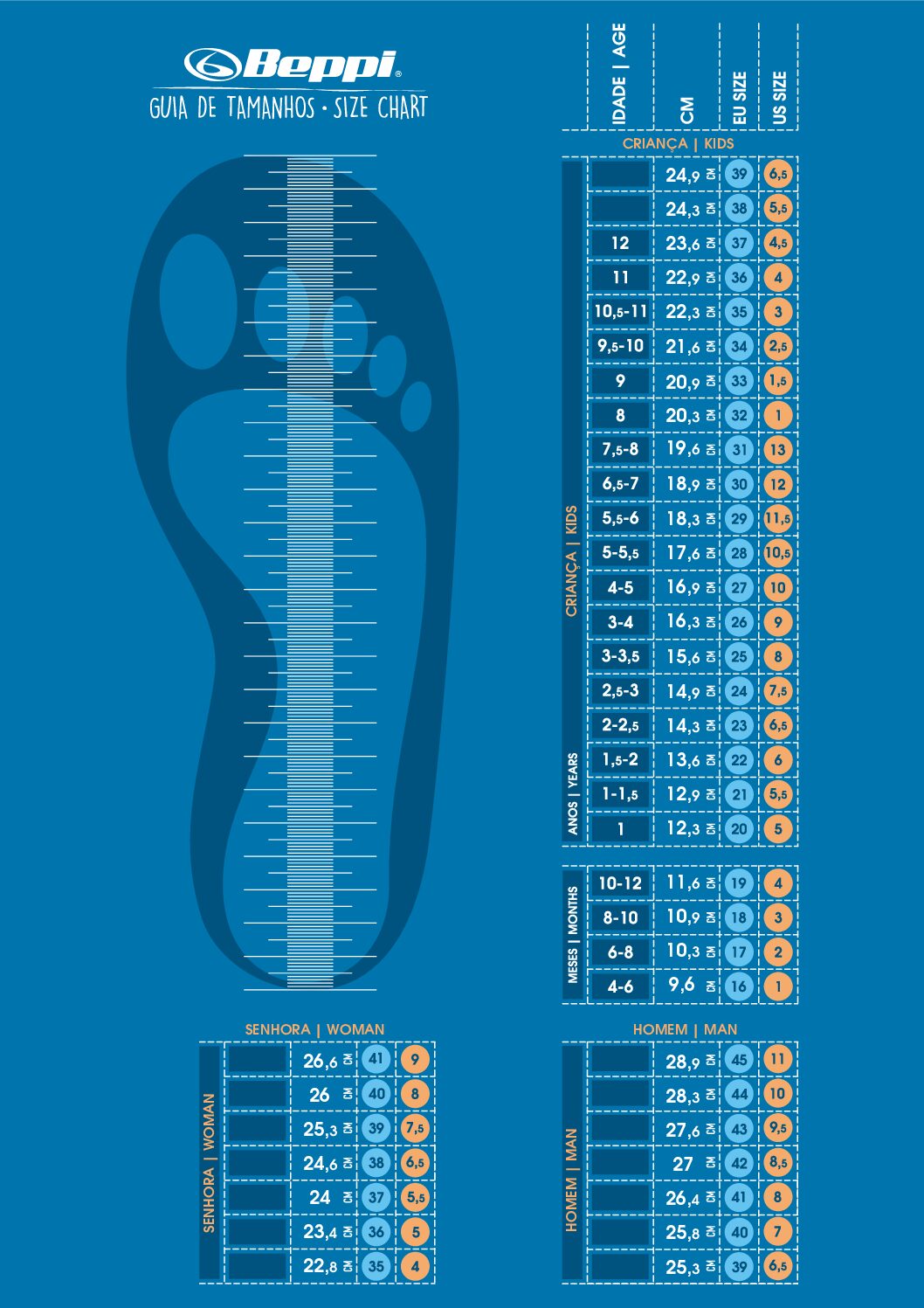 Tallas beppi en Koala Kids Palma Zapatilla Zorrito Beppi - Imagen 4